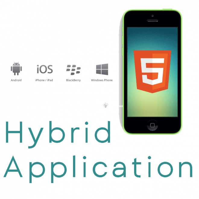 hybrid application